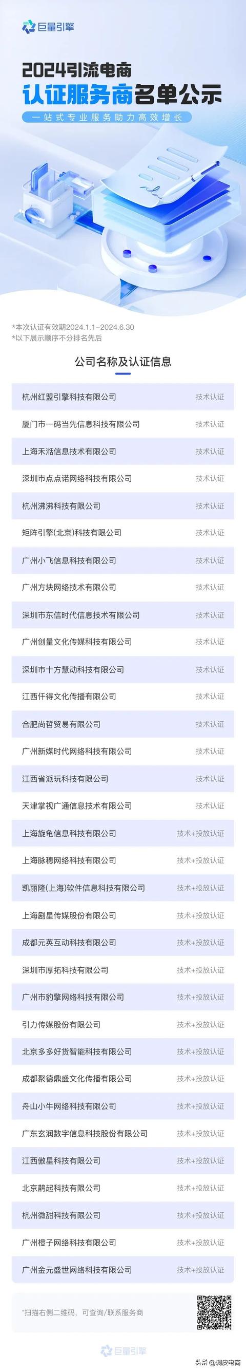 2024怎么找抖音引流电商服务商？看看这份官方认证吧……