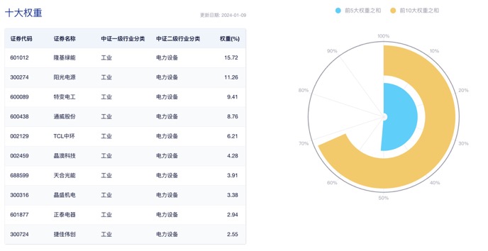https://pfoss.lccjapp.cn/upload/20240110/68e314d3e279ac21b344bdd9fe0fa2f0.jpeg