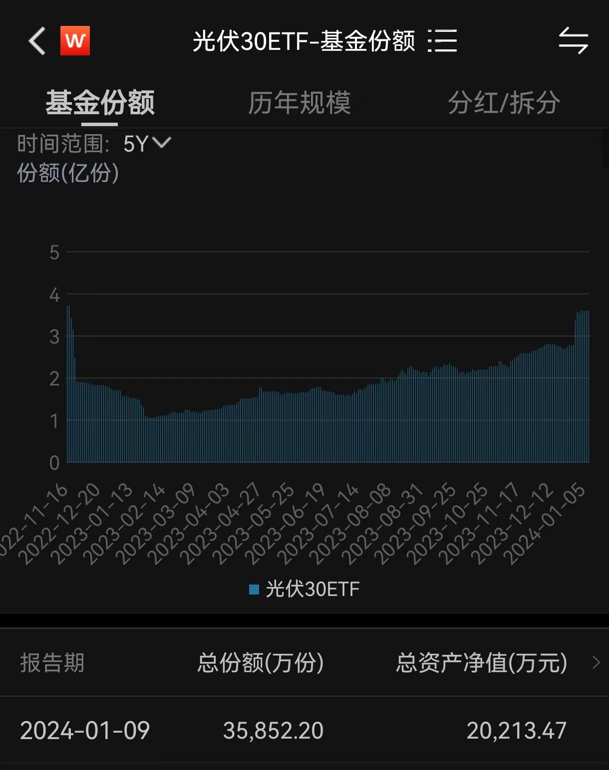 https://pfoss.lccjapp.cn/upload/20240110/a9053cd9b4c314bae0bea5efcf24152a.jpeg