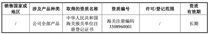https://pfoss.lccjapp.cn/upload/20240116/de56ccaee2b9cdb3d321f135205ba4a4.png
