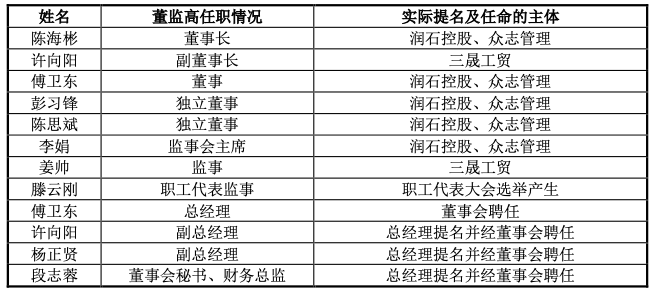 https://pfoss.lccjapp.cn/upload/20240117/074ce1d1686fec3466c79c79d3d7290d.png