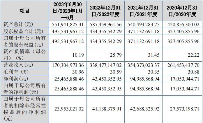 https://pfoss.lccjapp.cn/upload/20240117/08f6845a6fb9a72b419e8e8db4a182d6.png