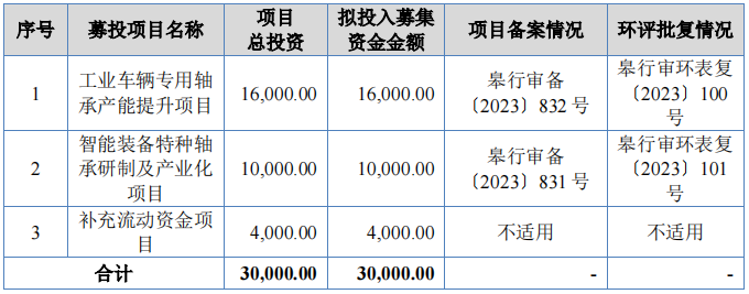 https://pfoss.lccjapp.cn/upload/20240117/3041f808f3400f8d326af4b86f27c9f3.png