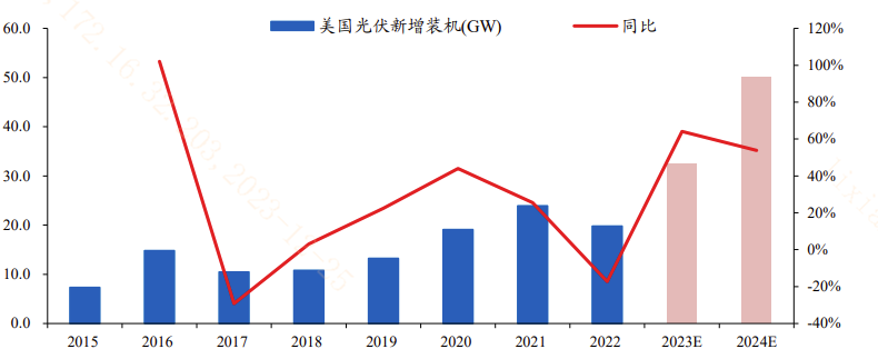 https://pfoss.lccjapp.cn/upload/20240117/436479b7137ebf1c26a09c67b5c5bd83.png