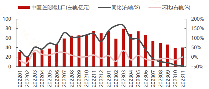 https://pfoss.lccjapp.cn/upload/20240117/4b0de78b3720a6861bb9deb1b6e03e89.png