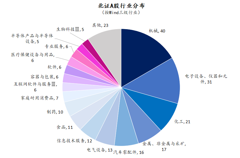 https://pfoss.lccjapp.cn/upload/20240117/5dd7bdd19cd407edf34fe674c092310b.png