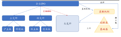 https://pfoss.lccjapp.cn/upload/20240117/881e176d52b6eb92cbfc87c06663b679.png