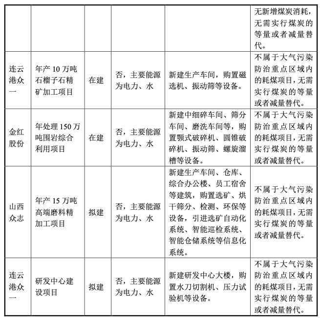 https://pfoss.lccjapp.cn/upload/20240117/ca3bda7c609f11d3318b3ec1a8fea2f1.png
