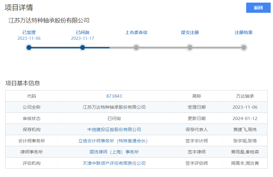 https://pfoss.lccjapp.cn/upload/20240117/d9689c886a2e4d897b189cd5433c06f5.png 直联机制第一股万达轴承即将上会!(附北交所工业机械行业公司信息整理)