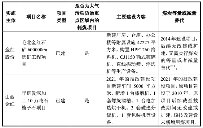 https://pfoss.lccjapp.cn/upload/20240117/db3765adb5e0802fb83e3c066eeacbda.png