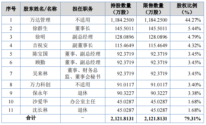 https://pfoss.lccjapp.cn/upload/20240117/de2f3d6daa40081ec99982307b758297.png