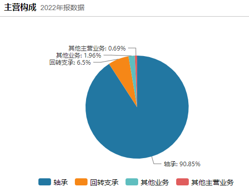 https://pfoss.lccjapp.cn/upload/20240117/edf0017e5f063eec9fa90e304b053452.png