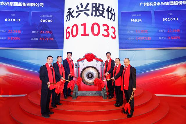 永兴股份在A股上市:募资金额缩水约21亿元,总市值约200亿元