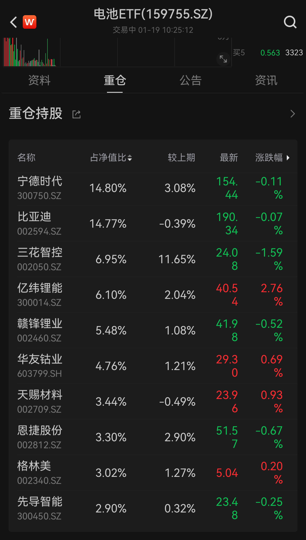 https://pfoss.lccjapp.cn/upload/20240119/68f42dcedd06e377d791c7f12aae3a18.jpeg