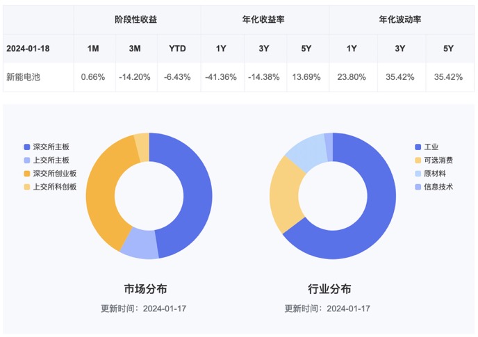 https://pfoss.lccjapp.cn/upload/20240119/b0550a77c91f4e721fce2745ec729e59.jpeg