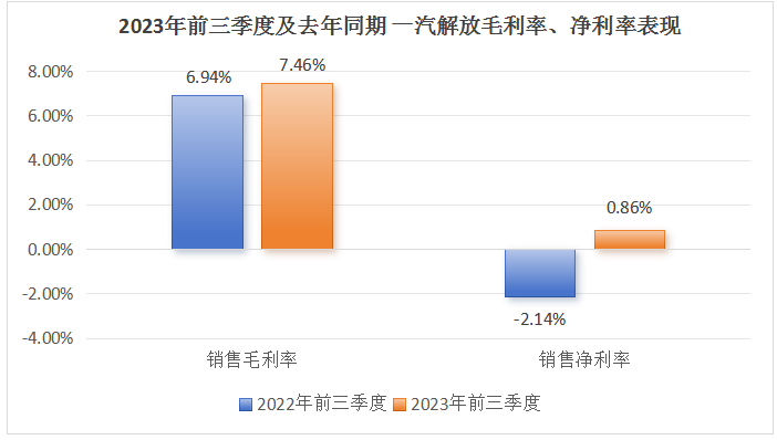 https://pfoss.lccjapp.cn/upload/20240122/8eecef1f2862fe756fb4a9c9eaef56b6.png 重回正轨的重卡行业 三大优势推动价值回归