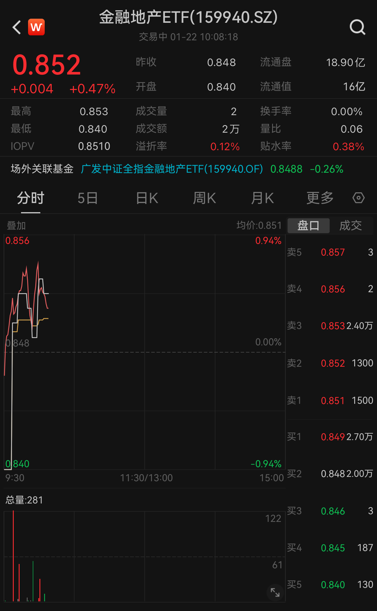 中国银行今日股票行情（中国银行今日股票行情查询） 中国银行本日
股票行情（中国银行本日
股票行情查询）《中国银行今日股票分析》 财经新闻