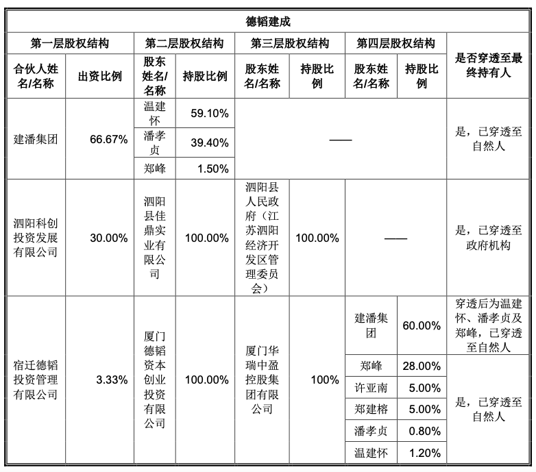 https://pfoss.lccjapp.cn/upload/20240129/0d347796007d48385464c70a4b93c777.png
