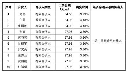 https://pfoss.lccjapp.cn/upload/20240129/14e275f4e57e04de9cee6b1c2a516d7a.png