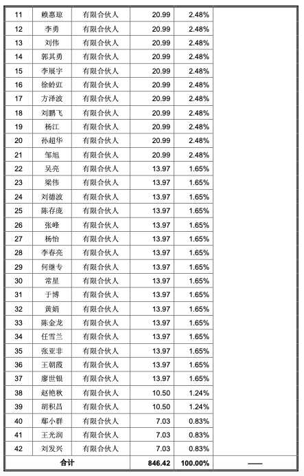 https://pfoss.lccjapp.cn/upload/20240129/3e1bd54ef2078a072bc0fd0c99544cf2.png