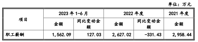 https://pfoss.lccjapp.cn/upload/20240129/3f17dad4462782ad57af478dc3459b42.png