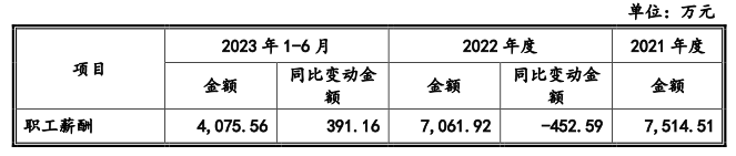 https://pfoss.lccjapp.cn/upload/20240129/86723f423792008e362d106c74d315dd.png