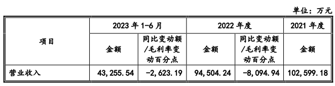 https://pfoss.lccjapp.cn/upload/20240129/872ba3e702282cef896894d1cf7f70f8.png