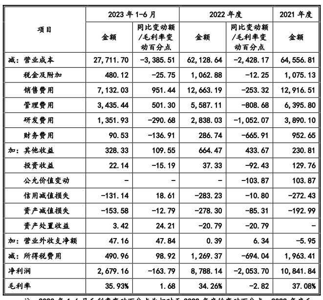 https://pfoss.lccjapp.cn/upload/20240129/89070fb46d4cc76cb268ab8f2b4cfab0.png