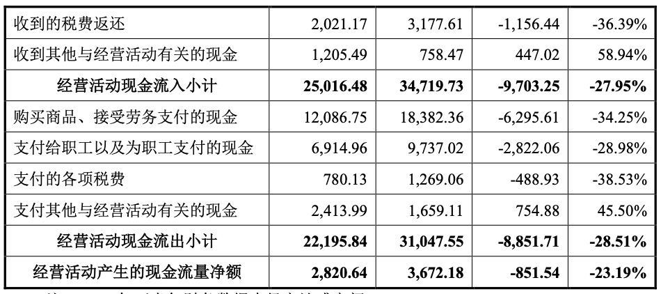 https://pfoss.lccjapp.cn/upload/20240129/8b55952602232b4fb69ca3e92f21d6a8.png