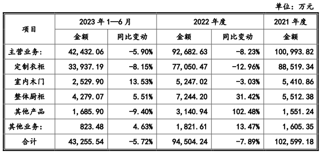 https://pfoss.lccjapp.cn/upload/20240129/8beb5c87f7532c3d6a09b28c72557e7e.png