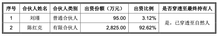 https://pfoss.lccjapp.cn/upload/20240129/9c582bbcb033008334a3229224f88b19.png