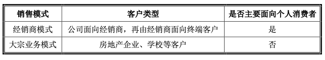 https://pfoss.lccjapp.cn/upload/20240129/9fae1d827e6505ca990cb2ee5da0f24a.png