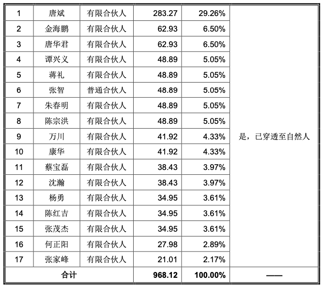 https://pfoss.lccjapp.cn/upload/20240129/c0f55be8178b47ef53878496b336f3b1.png