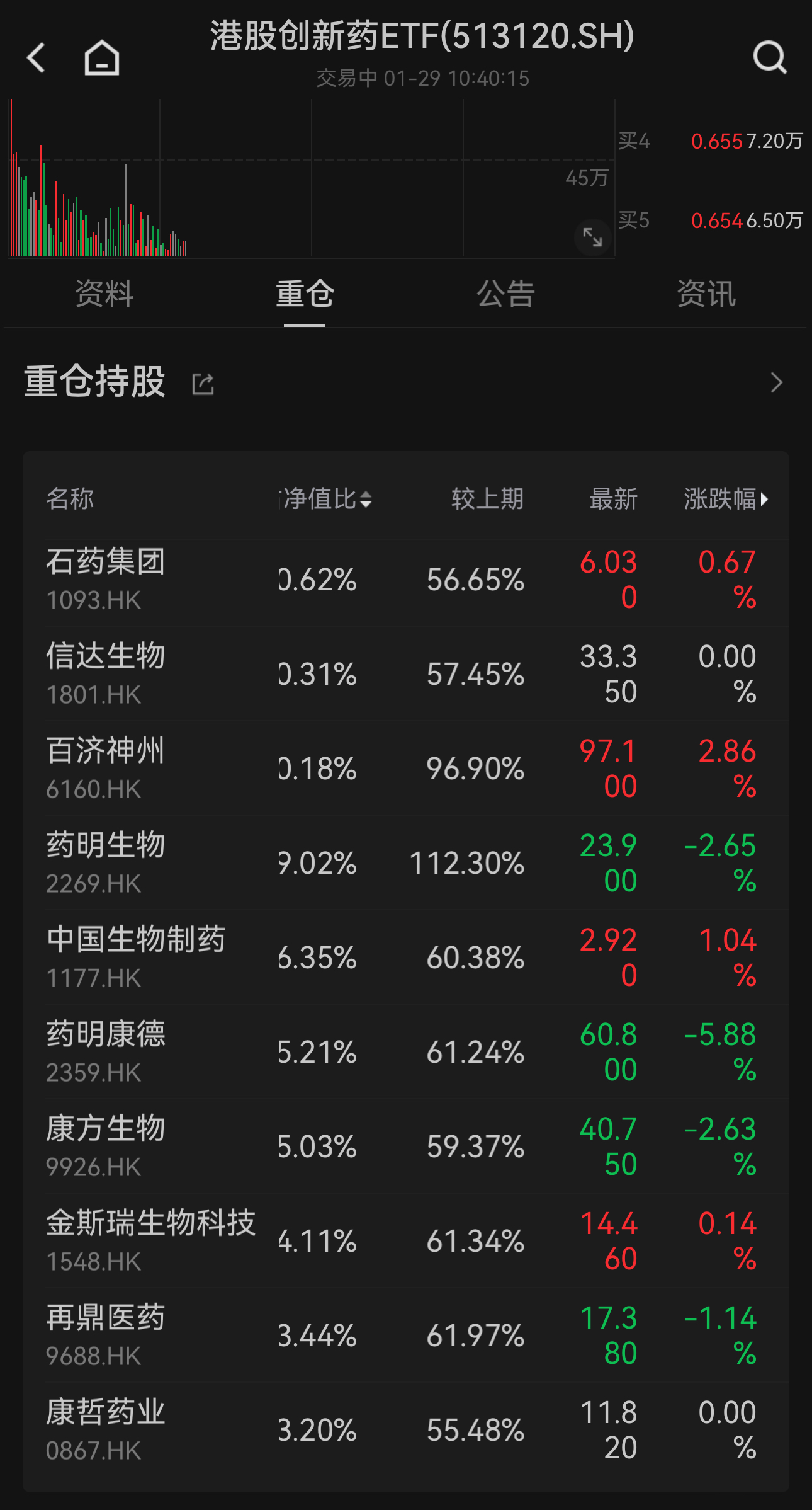https://pfoss.lccjapp.cn/upload/20240129/d38c9534cf6cd3632b2720411532a504.jpeg