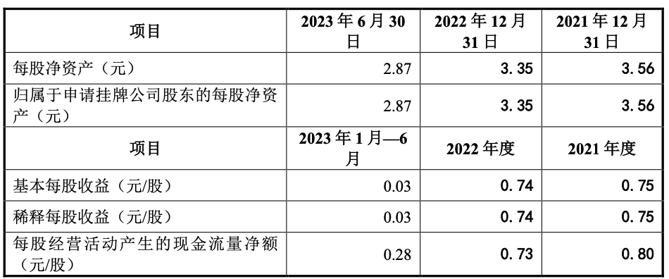 https://pfoss.lccjapp.cn/upload/20240129/e3fb511ef72e8f118c7dab105541a4ad.png