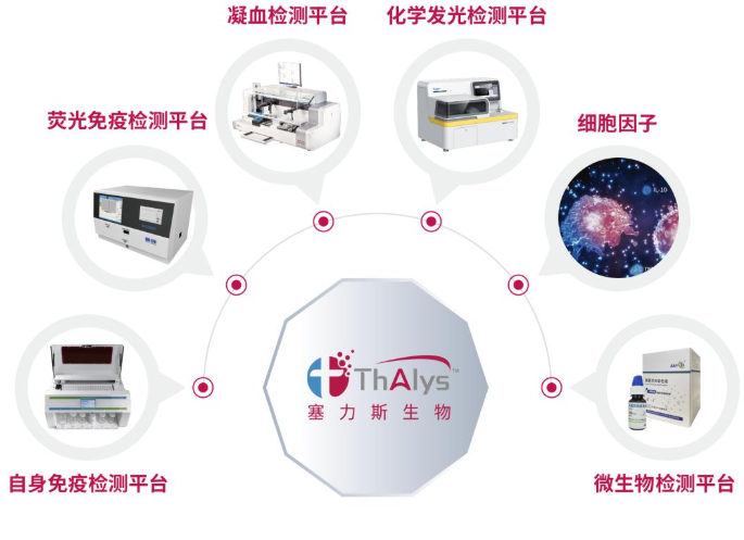https://pfoss.lccjapp.cn/upload/20240201/bd4e00bbd6bc67285e1ad01f2894e559.png