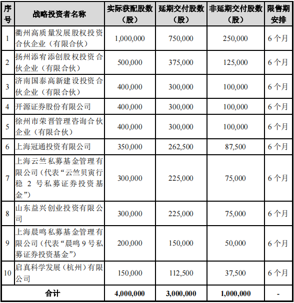 https://pfoss.lccjapp.cn/upload/20240202/1c07d8c1fbafdef0ca1aab9c0134b021.png