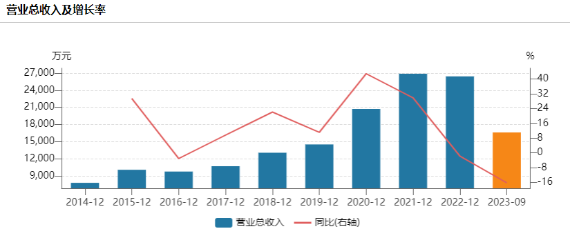 https://pfoss.lccjapp.cn/upload/20240202/20aea3e6c0d4d86005074a6607cbba2a.png