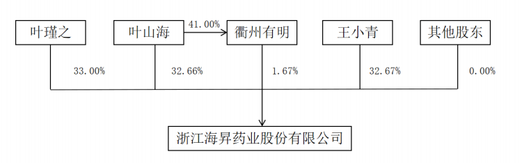 https://pfoss.lccjapp.cn/upload/20240202/2675637352bdc979dfae5311080e7589.png