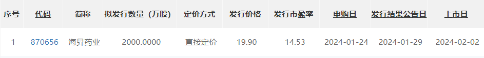 https://pfoss.lccjapp.cn/upload/20240202/956d5b1e3d7d793e6a80f2d8d95da6d5.png