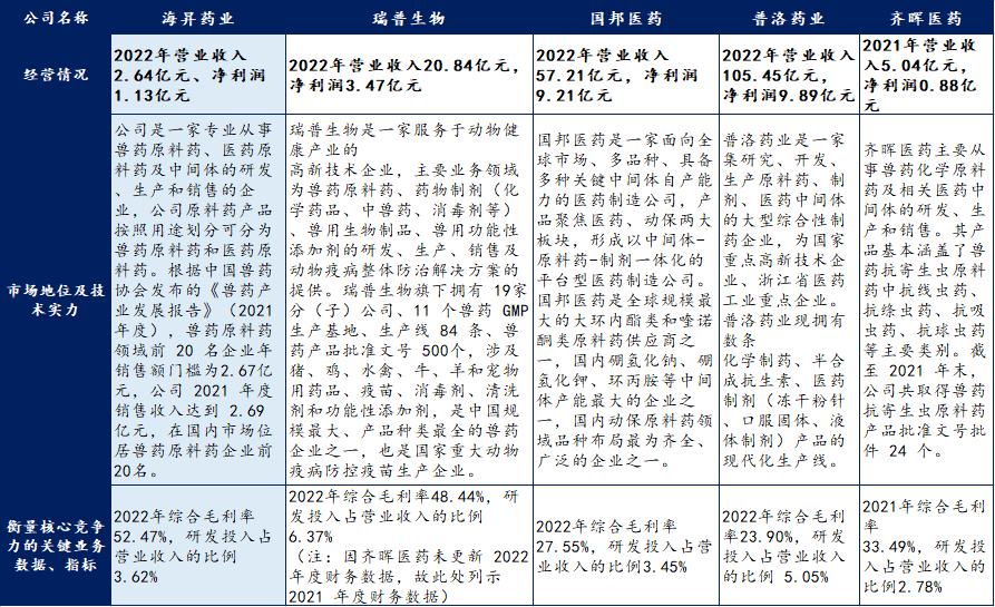 https://pfoss.lccjapp.cn/upload/20240202/a83c4ddd61d8d4ed10ecf5573ac18bba.png