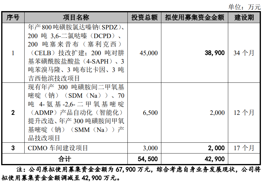 https://pfoss.lccjapp.cn/upload/20240202/baf6edc1405283f10ec165c7f9474447.png