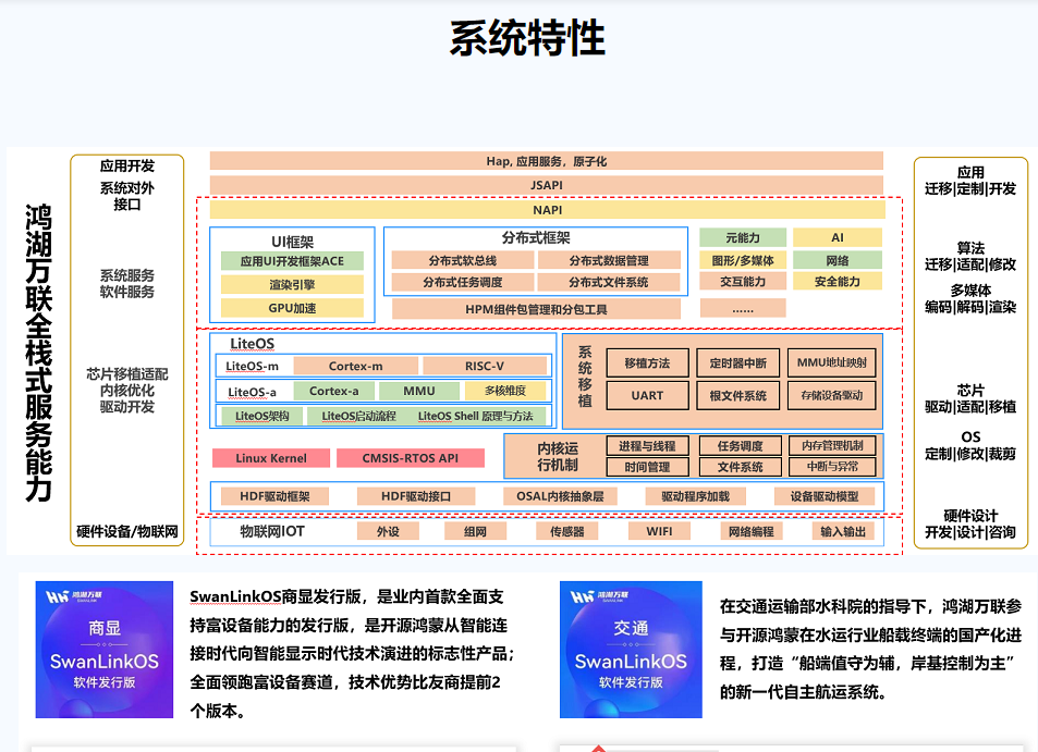 软通动力：“危”中仍有“机”