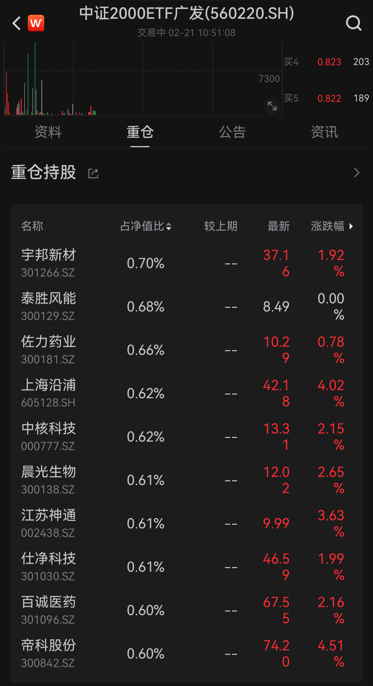 https://pfoss.lccjapp.cn/upload/20240221/278f004bd0097d690afb8e143a8a5fbc.jpeg