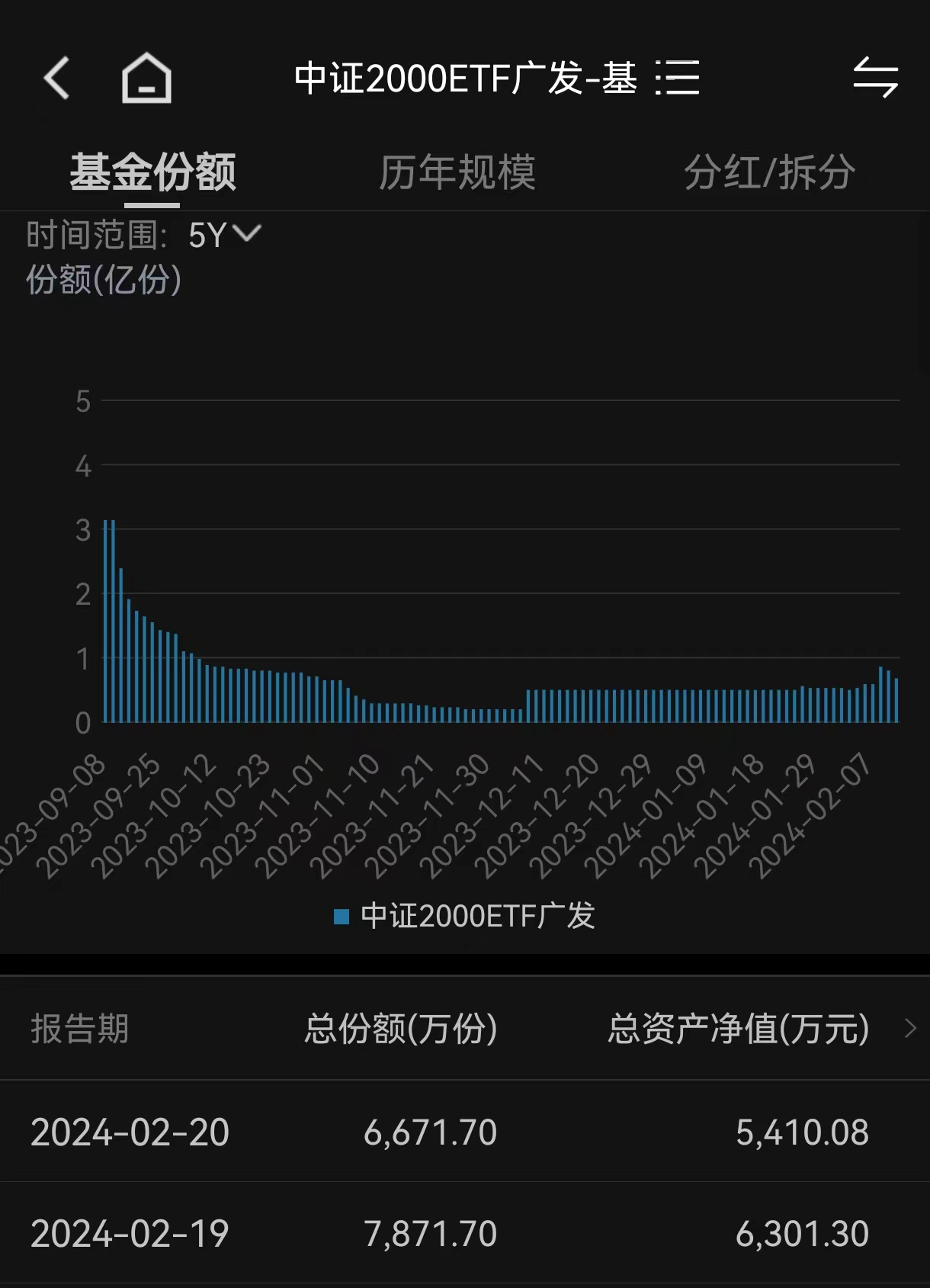 https://pfoss.lccjapp.cn/upload/20240221/e3155f4db56de4f2c824e9a73f98e3ca.jpeg