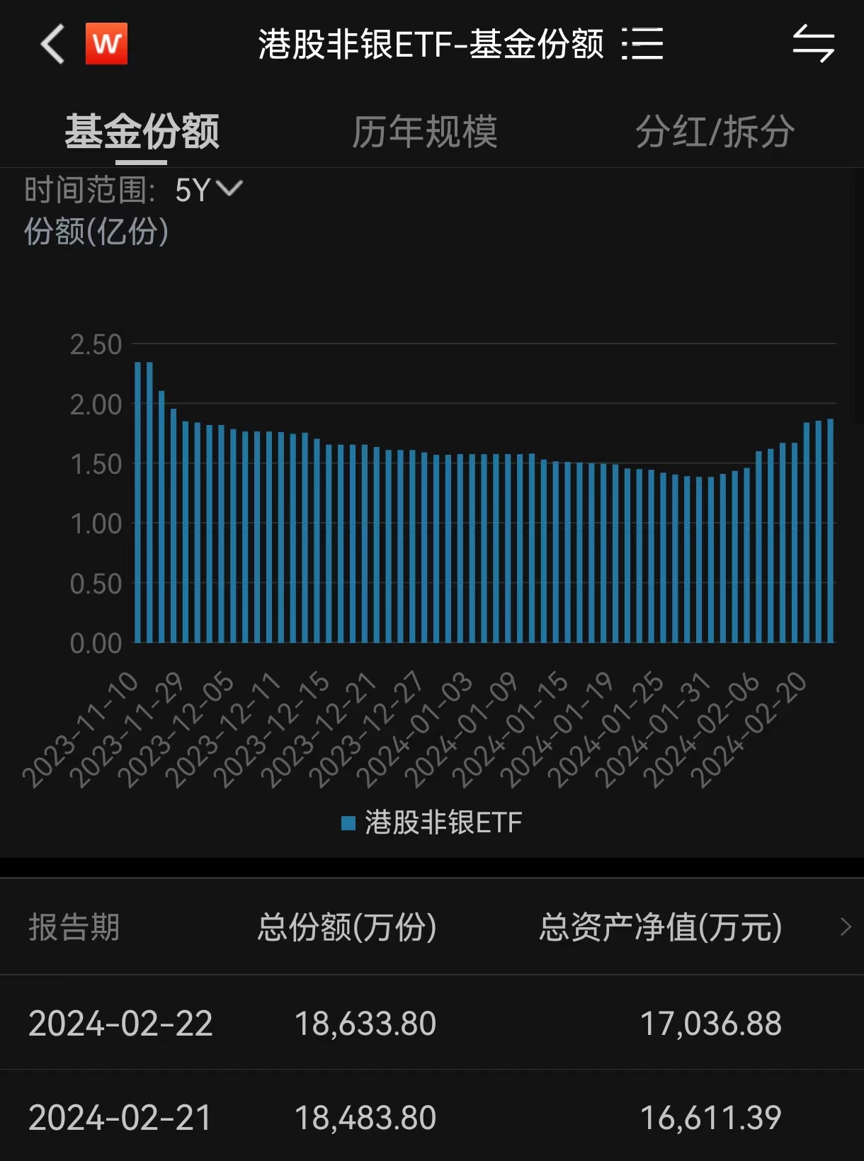 https://pfoss.lccjapp.cn/upload/20240223/0c3b12e0536a09514196f061919e8ef9.jpeg