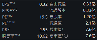 https://pfoss.lccjapp.cn/upload/20240229/d6f6a3eb7df72b6ed0a82f92be72eb82.png