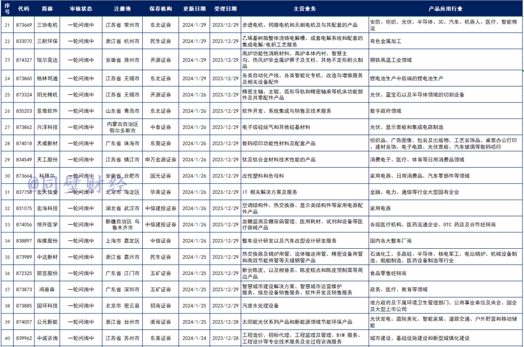 https://pfoss.lccjapp.cn/upload/20240301/037a9c802c0c904ef1cf88e6ad580ea7.png