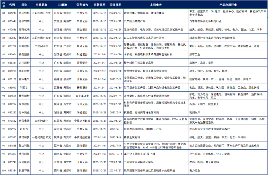 https://pfoss.lccjapp.cn/upload/20240301/53aa61e0214b8c33e0d94facb4a24ea4.png