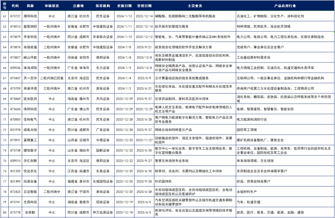 https://pfoss.lccjapp.cn/upload/20240301/5f6cc61f024ad57e64f8338eb66c51e1.png